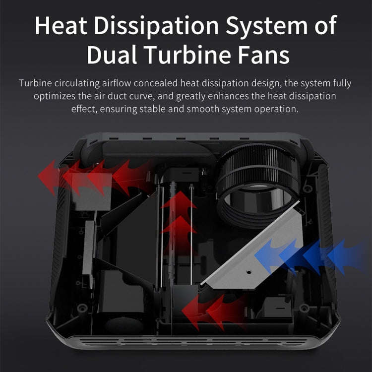 T7 1920x1080P 200 ANSI Portable Home Theater LED HD Digital Projector, Same Screen Version, UK Pl...