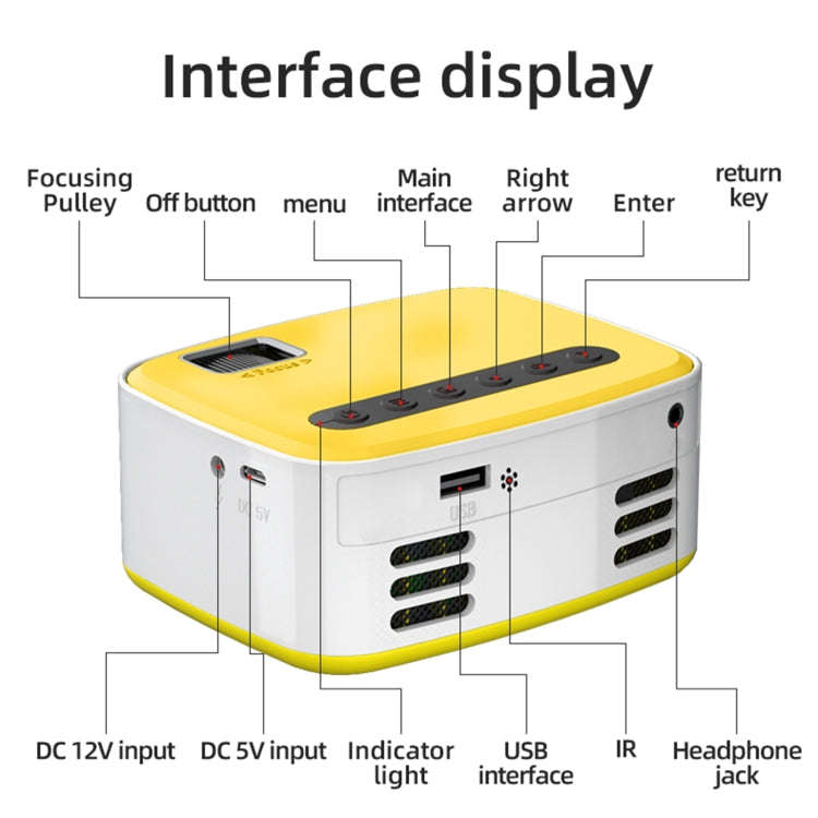 T20 320x240 400 Lumens Portable Home Theater LED HD Digital Projector, Same Screen Version, EU Pl...