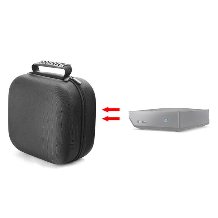For MINGYING Y3 Mini PC Protective Storage Bag(Black)