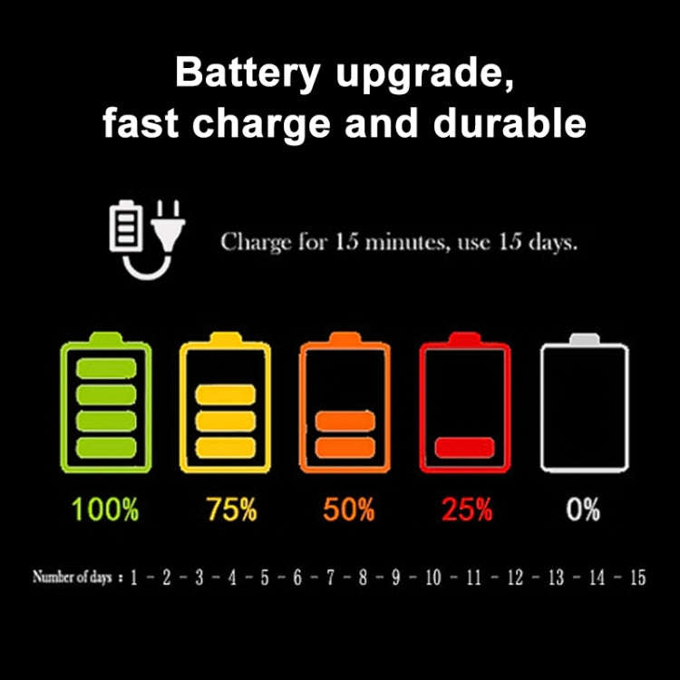 Car AcrylicColorful USB Charger Water Cup Groove LED Atmosphere Light(English Christmas)