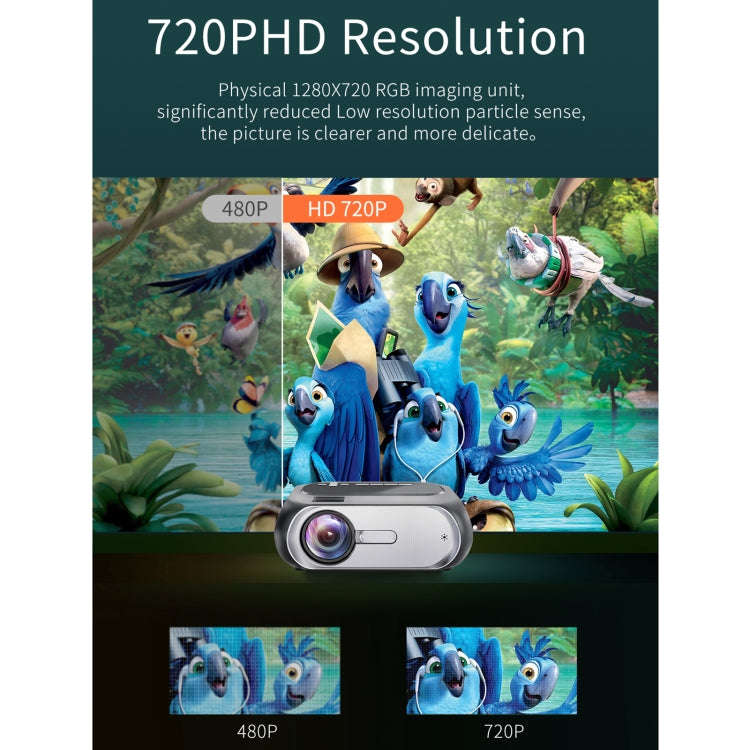 T7i 720P 200 ANSI Home Theater LED HD Digital Projector, Same Screen Version, EU Plug(Silver Grey)
