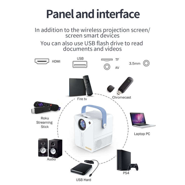 Q96 E300 Intelligent Portable HD 4K Projector, EU Plug, Specification:Basic Version(White)