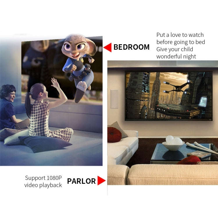 YG220 Same Screen Version Children Projector Mini LED Portable Home Speaker Projector, Plug Type:...