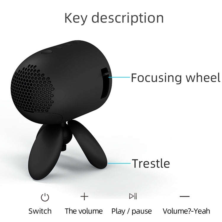 YG220 Same Screen Version Children Projector Mini LED Portable Home Speaker Projector, Plug Type:...
