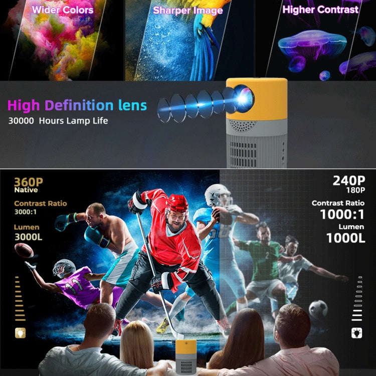 T400 100 inch Screen 3000 Lumens LED Mini Projector, Plug Type:US Plug(Black White)