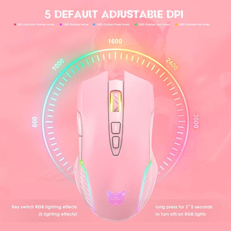 ONIKUMA CW905 2.4G RGB Lighting Wireless Mouse(Pink)