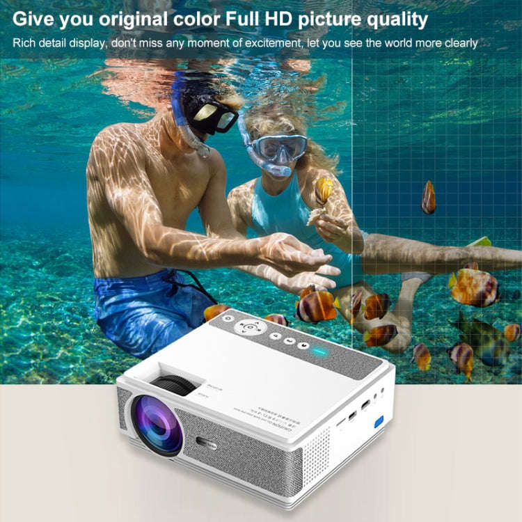 E460 1280x720P 120ANSI LCD LED Smart Projector, Basic Version, Plug Type:EU Plug