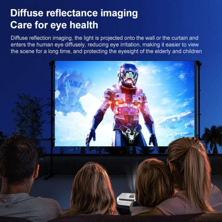 E460 1280x720P 120ANSI LCD LED Smart Projector, Basic Version, Plug Type:EU Plug