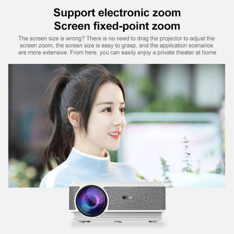 E460 1280x720P 120ANSI LCD LED Smart Projector, Basic Version, Plug Type:AU Plug