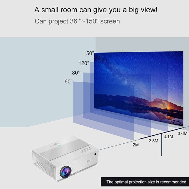 E600S 1920x1080P 400ANSI LCD LED Smart Projector, Same Screen Version, Plug Type:UK Plug