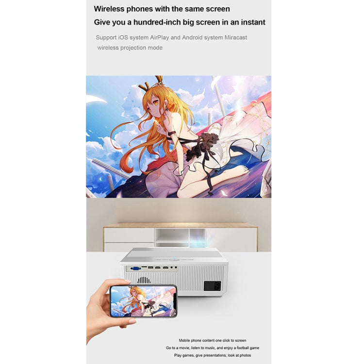 E600S 1920x1080P 400ANSI LCD LED Smart Projector, Same Screen Version, Plug Type:EU Plug