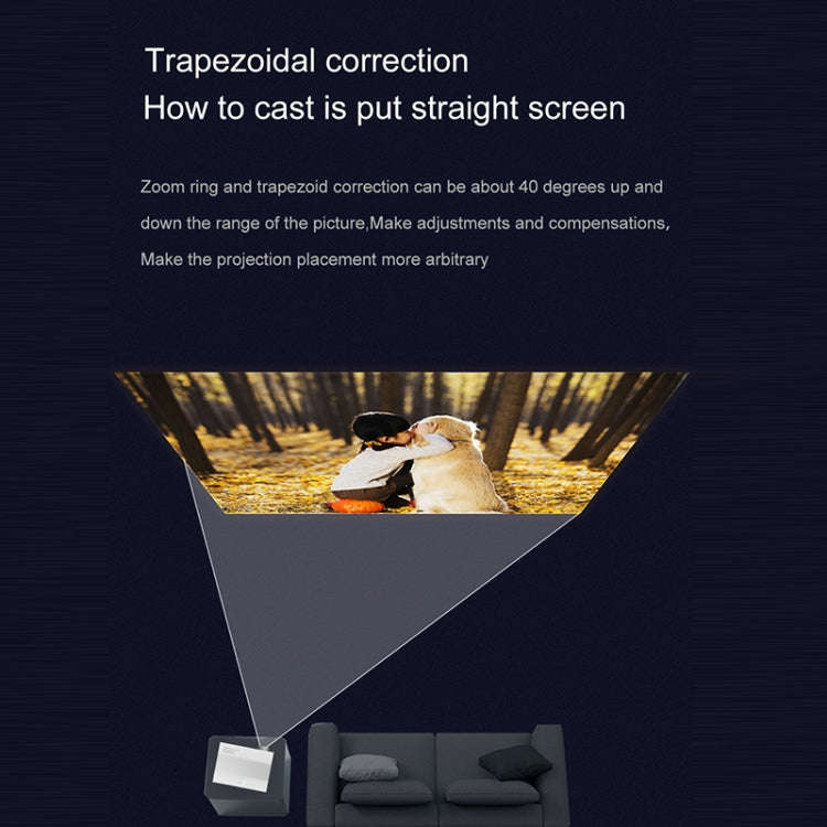 E600S 1920x1080P 400ANSI LCD LED Smart Projector, Same Screen Version, Plug Type:EU Plug