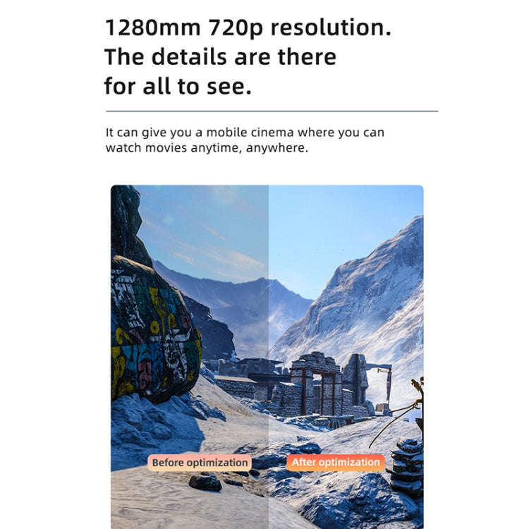 YG270+ 1280x720P 100ANSI LCD LED Smart Projector, Wireless Same Screen Version, Plug Type:US Plug