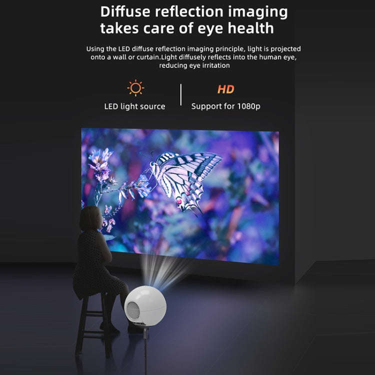 YG270+ 1280x720P 100ANSI LCD LED Smart Projector, Wireless Same Screen Version, Plug Type:US Plug