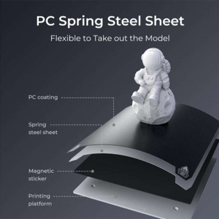Creality Ender-3 S1 Automatic Leveling Dual Z-axis Synchronization 3D Printer, Plug:US Plug