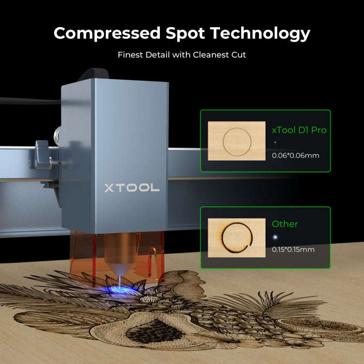 XTOOL D1 Pro-10W High Accuracy DIY Laser Engraving & Cutting Machine, Plug Type:US Plug(Golden Red)