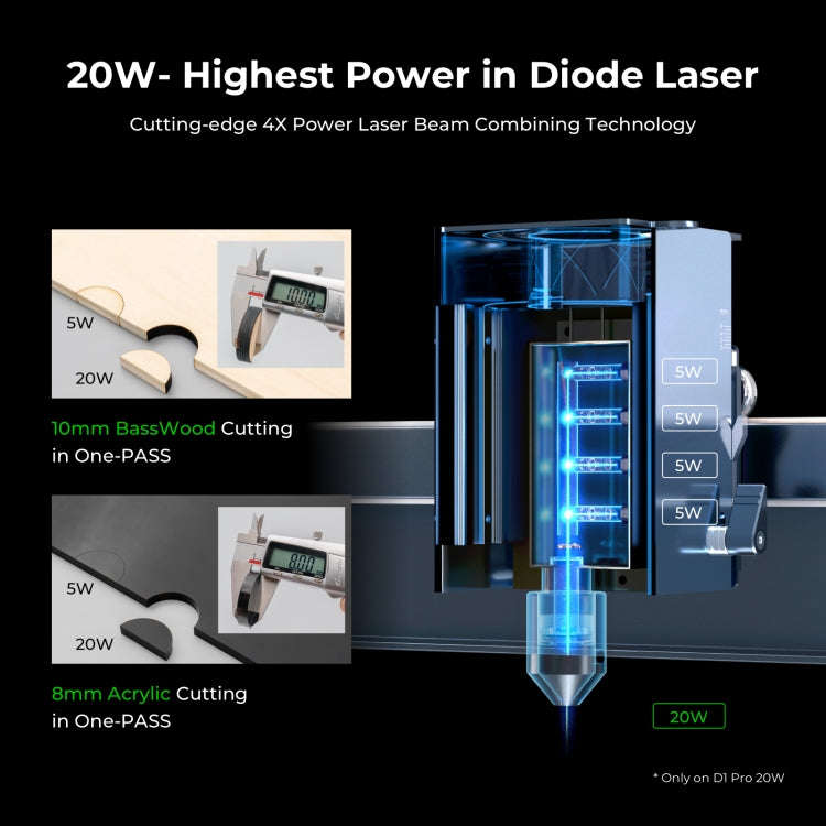 XTOOL D1 Pro-20W High Accuracy DIY Laser Engraving & Cutting Machine, Plug Type:UK Plug(Metal Gray)
