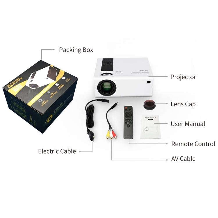 Y6 190ANSI 1024x600P LED Projector Support Screen Mirroring, AU Plug(White)