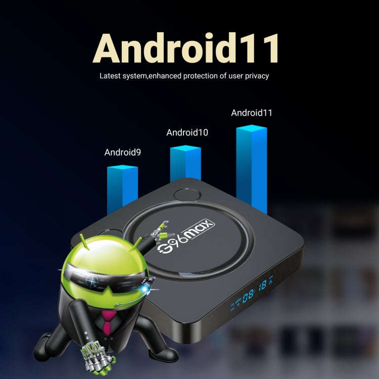 G96max Smart 4K HD Android 11.0 TV Box, Amlogic S905W2 Quad Core ARM Cortex A35, Support Dual Ban...