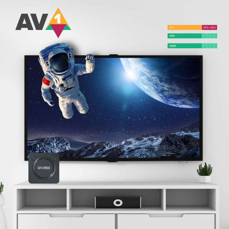 G96max Smart 4K HD Android 11.0 TV Box, Amlogic S905W2 Quad Core ARM Cortex A35, Support Dual Ban...