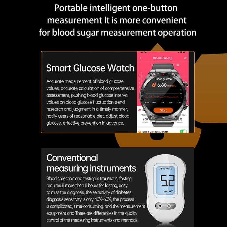 ET450 1.39 inch IP67 Waterproof Silicone Band Smart Watch, Support ECG / Non-invasive Blood Gluco...