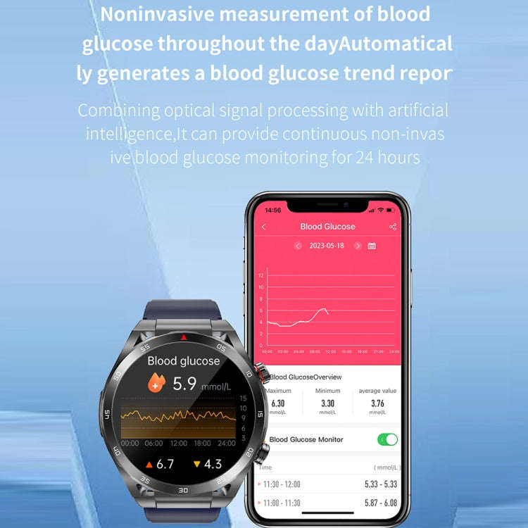 ET450 1.39 inch IP67 Waterproof Silicone Band Smart Watch, Support ECG / Non-invasive Blood Gluco...