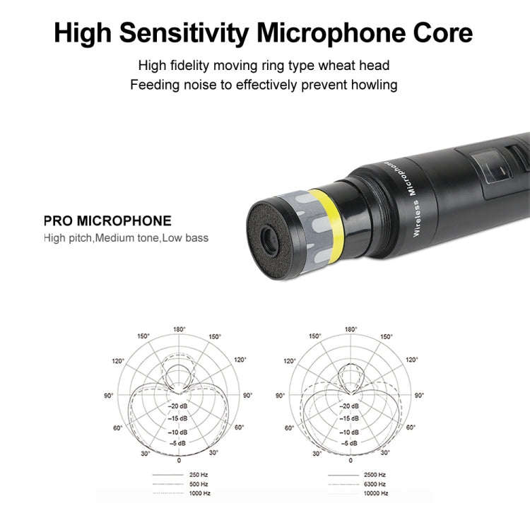XTUGA A140-B Wireless Microphone System 4 BodyPack Headset Lavalier Microphone(US Plug)