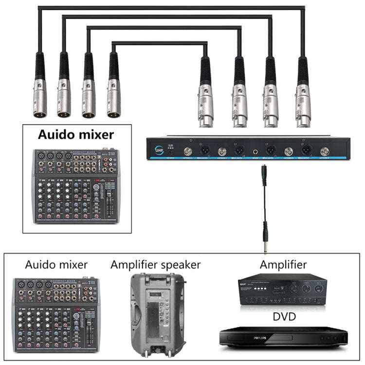 XTUGA A400-H Professional 4-Channel UHF Wireless Microphone System with 4 Handheld Microphone(US ...