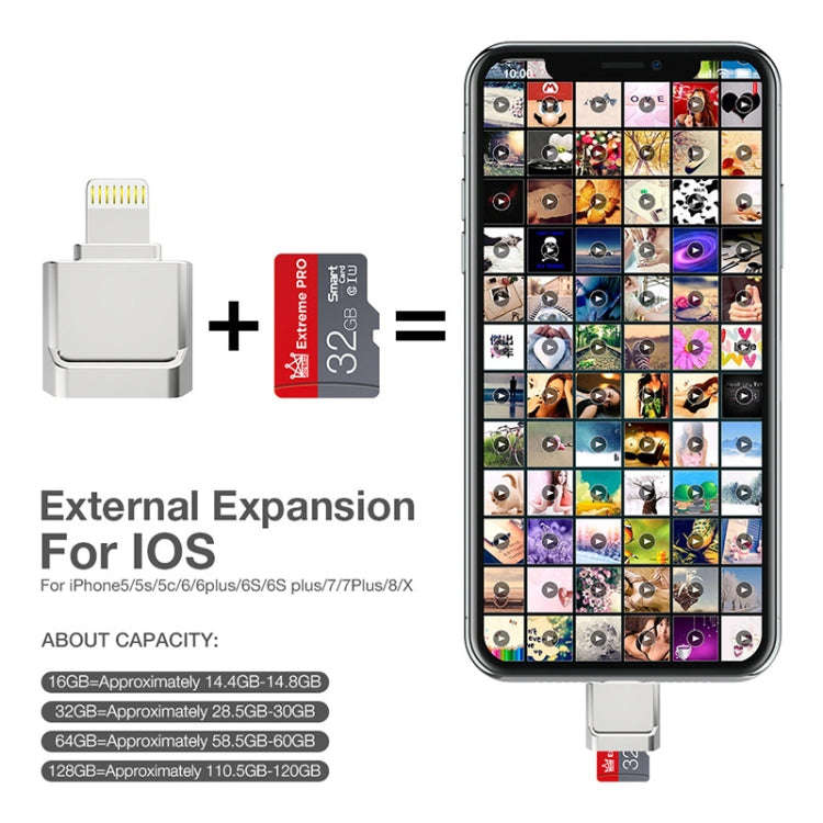 MicroDrive 8pin To TF Card Adapter Mini iPhone & iPad TF Card Reader, Capacity:16GB(Silver)