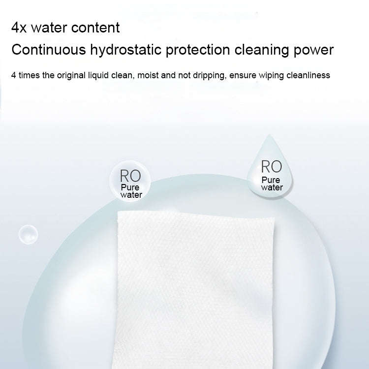 Pet Cleaning Wet Wipes for Cat Dog Cleaning Body 80pcs x 1