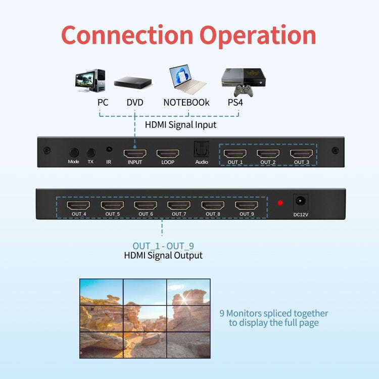 NK-330 3x3 4K 9 Screen HDMI DVI TV Video Wall Controller Splitter Multi Video Screen Processor Sp...