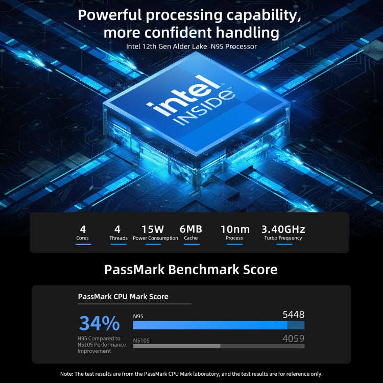 BMAX B4 Windows 11 Mini PC, 16GB+512GB, Intel Alder Lake N95, Support Dual HDMI / RJ45(US Plug)