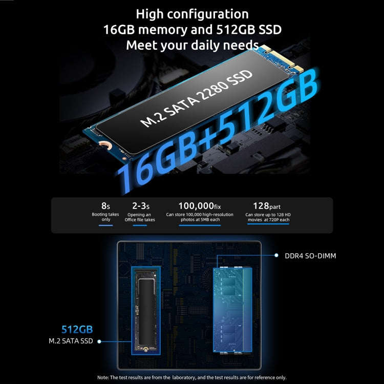 BMAX B4 Windows 11 Mini PC, 16GB+512GB, Intel Alder Lake N95, Support Dual HDMI / RJ45(US Plug)