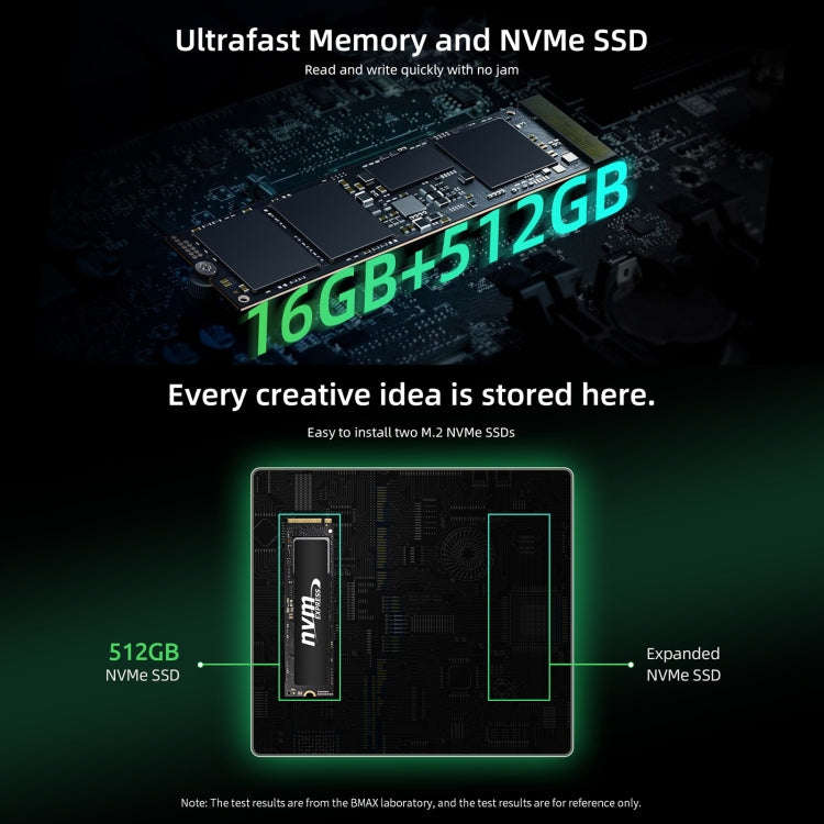 BMAX B6 Pro Windows 11 Mini PC, 16GB+512GB, Intel Core i5-1030NG7, Support 3 Monitors Output(US P...
