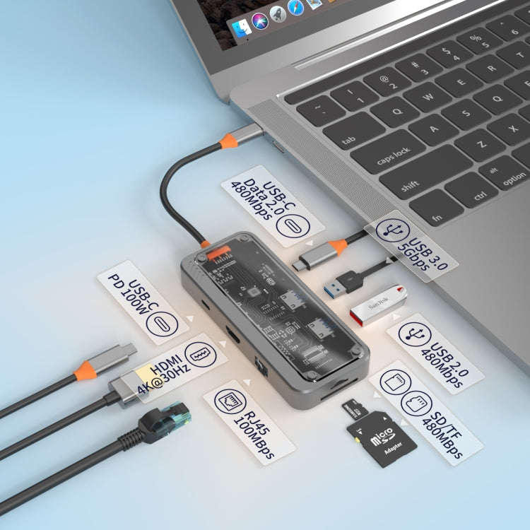 SW8V 8 in 1 Type-C to USB + HDMI + RJ45 + SD/TF HUB Docking Station(Grey)