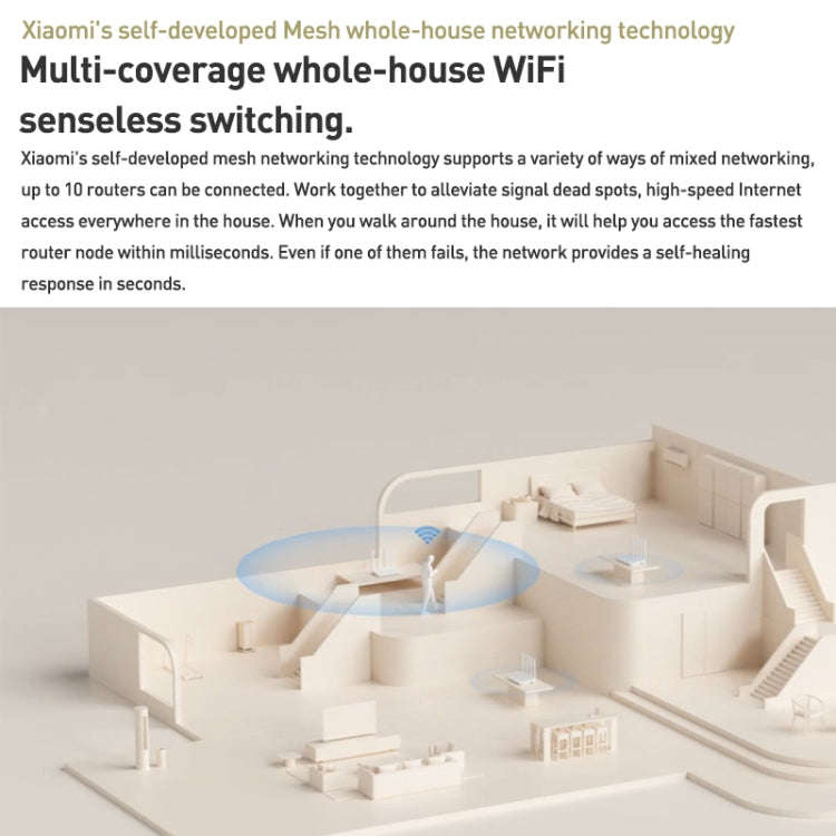 Original Xiaomi AX3000T 2.4GHz/5GHz Dual-band 1.3GHz CPU Router Supports NFC Connection, US Plug(...