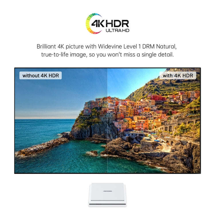 MECOOL KM2 Plus Android 11 Dual-band WiFi Smart Voice TV Box 4GB+32GB, AU Plug(White)