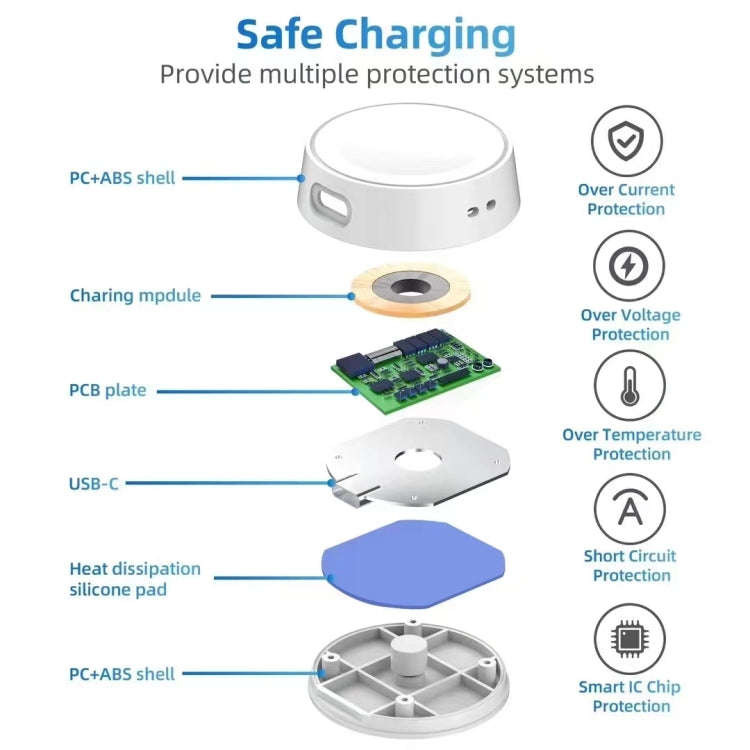 For Apple Watch Series Portable Smart Watch Magnetic Wireless Charger(White)