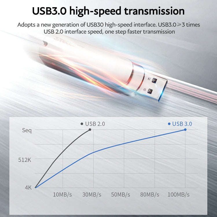 Teclast Leishen Plus Series USB3.0 Twister Flash Drive, Memory:128GB(Silver)