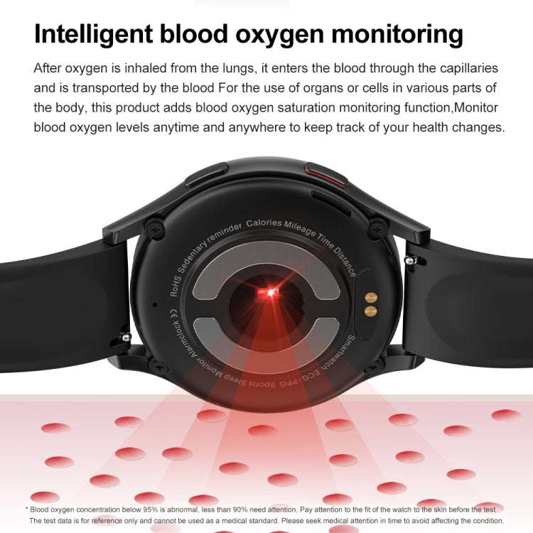 1.43 inch Silicone Strap Bluetooth Call Smart Watch Support ECG / Non-invasive Blood Sugar(Black)