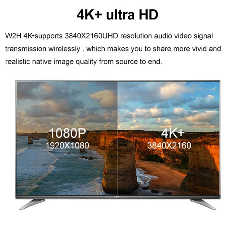 Measy W2H 60GHz 4K+ Ultra HD Wireless Transmission Kit, Transmission Distance: 50m(EU Plug)