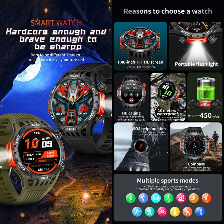 HT22 1.46 inch Smart Sport Watch, Support Bluetooth Call / Sleep / Heart Rate / Blood Pressure He...