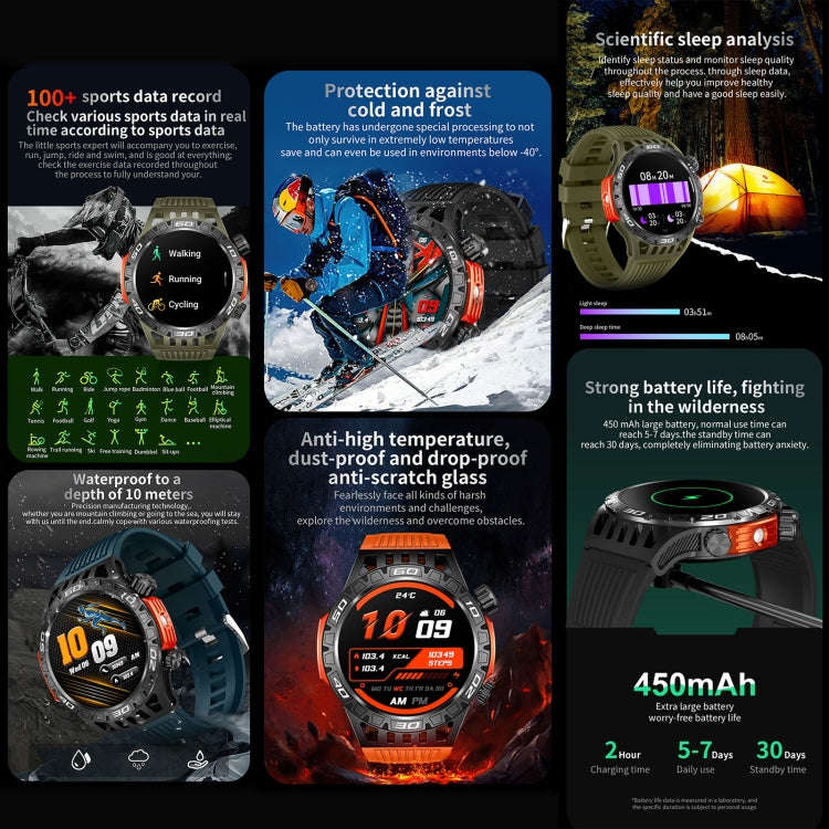 HT22 1.46 inch Smart Sport Watch, Support Bluetooth Call / Sleep / Heart Rate / Blood Pressure He...