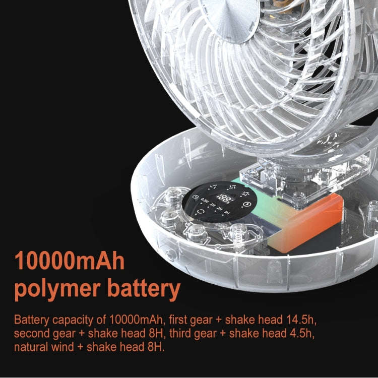 WT-F44 Adjustable Desktop LED Smart Digital Display Air Circulation Electric Fan, 3 Speed Control...