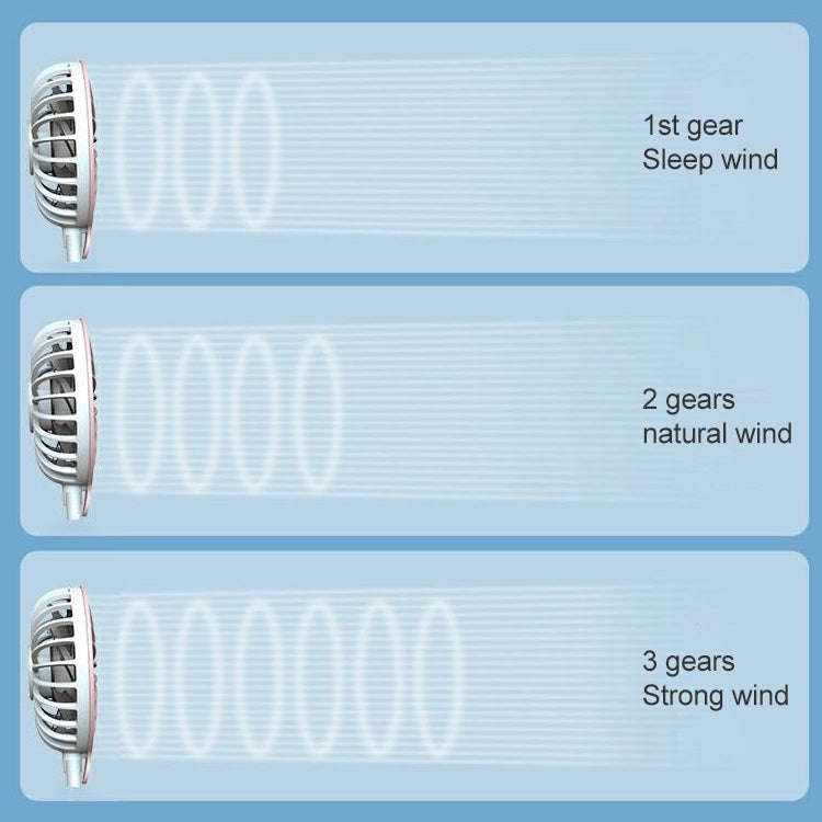 F6 Outdoor Mini Hanging Neck Fan USB Charging Lazy Small Fan (Blue)