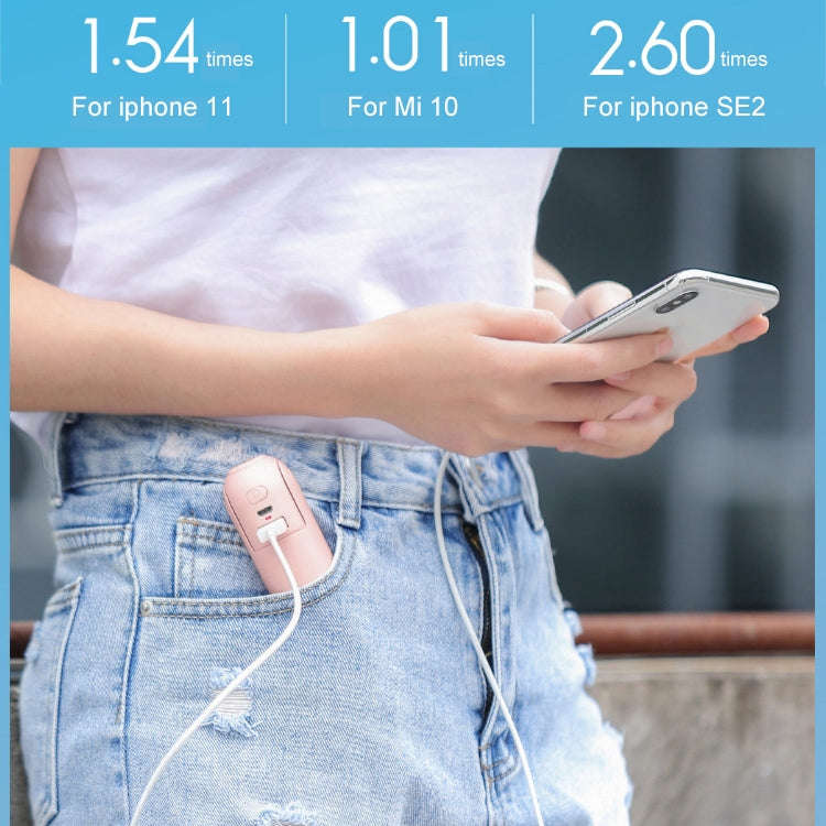 Xiaomi Youpin JISULIFE F8X Upgrade Version Multifunctional Mini Fan Handheld Folding Fan (White)