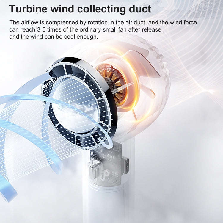 F23 Handheld Rurbo Mini Electric Fan (Pink)