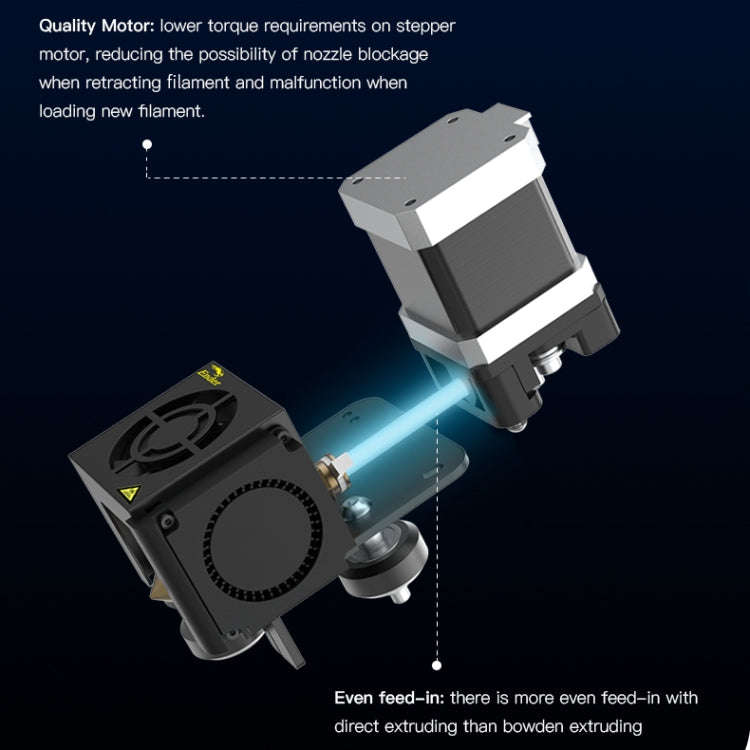 Creality Ender-3 Direct Extruding Mechanism Complete Extruder Nozzle Kit with Stepper Motor