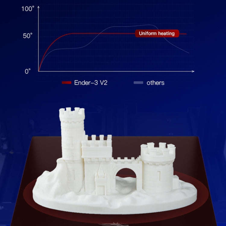 CREALITY Ender-3 V2 Craborundom Glass Platform Ultra-silent DIY 3D Printer, Print Size : 22 x 22 ...