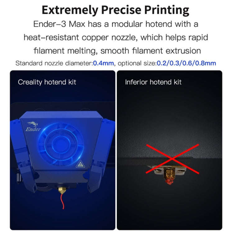 CREALITY Ender-3 Max Smart Sensor Dual Cooling Fans DIY 3D Printer, Print Size : 30 x 30 x 34cm, ...